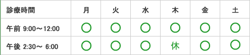 診療時間